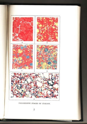 Item #15771 The Whole Art of Marbling as Applied to Paper Book-Edges Etc. Containing a full...