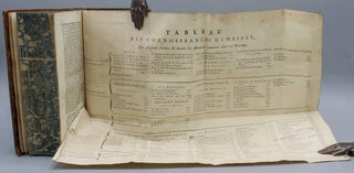 Petite Encyclopédie ou Les Élemens des Connoisances Humaines, Contenant Les Notions générales de toutes les Sciences, de tous les Arts utiles,& des matieres qui ont rapport à la Société.