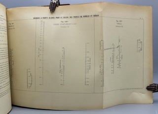 Traité de nomographie. Théorie des abaques. Applications pratiques.
