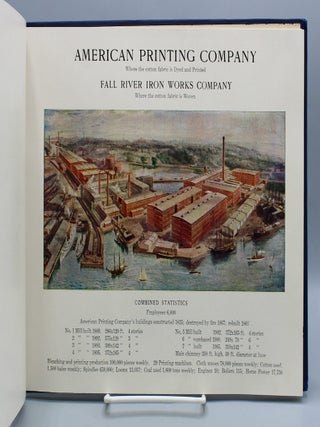Fabrics we are printing, and How we do it. [Cover title.]